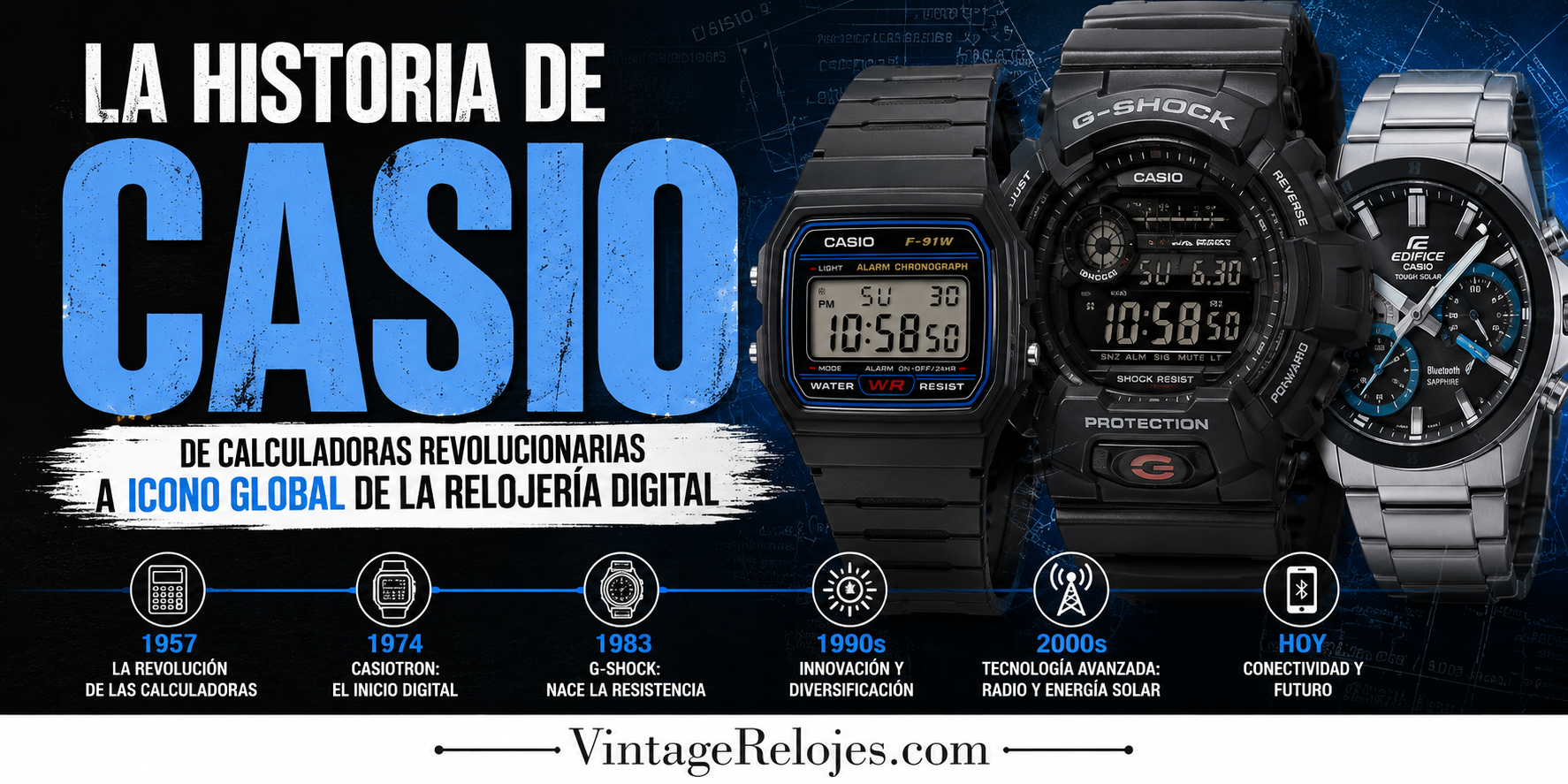 La historia de Casio: de calculadoras revolucionarias a icono global de la relojería